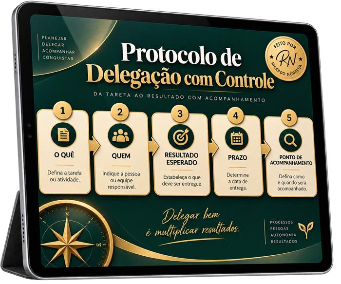Mockup do Protocolo de Delegação com Controle