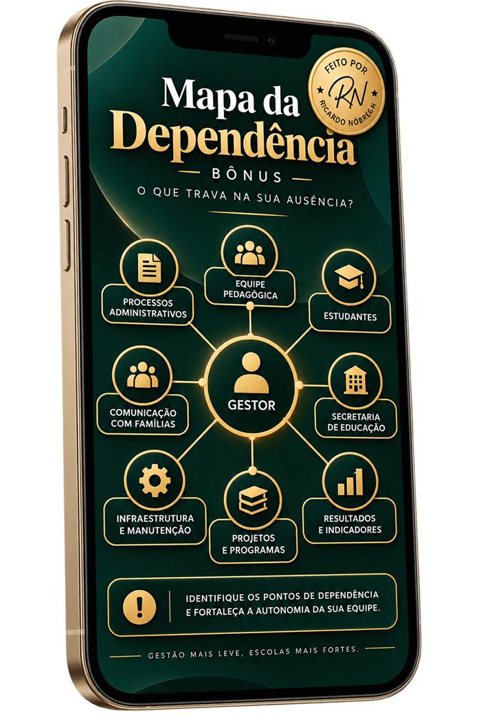 Mockup do Mapa da Dependência