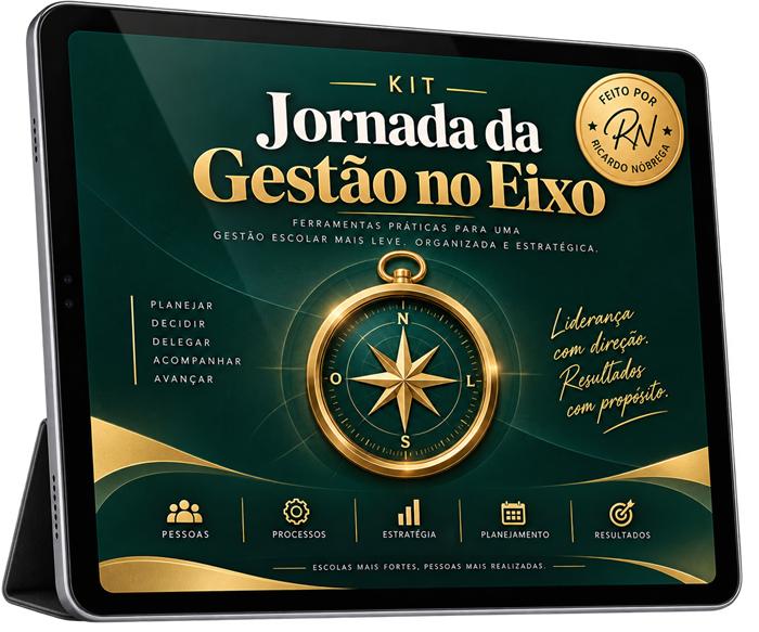 Mockup do Kit Jornada da Gestão no Eixo
